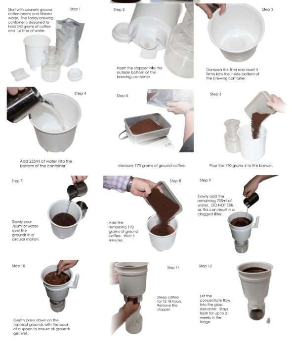Toddy Brewing Instructions